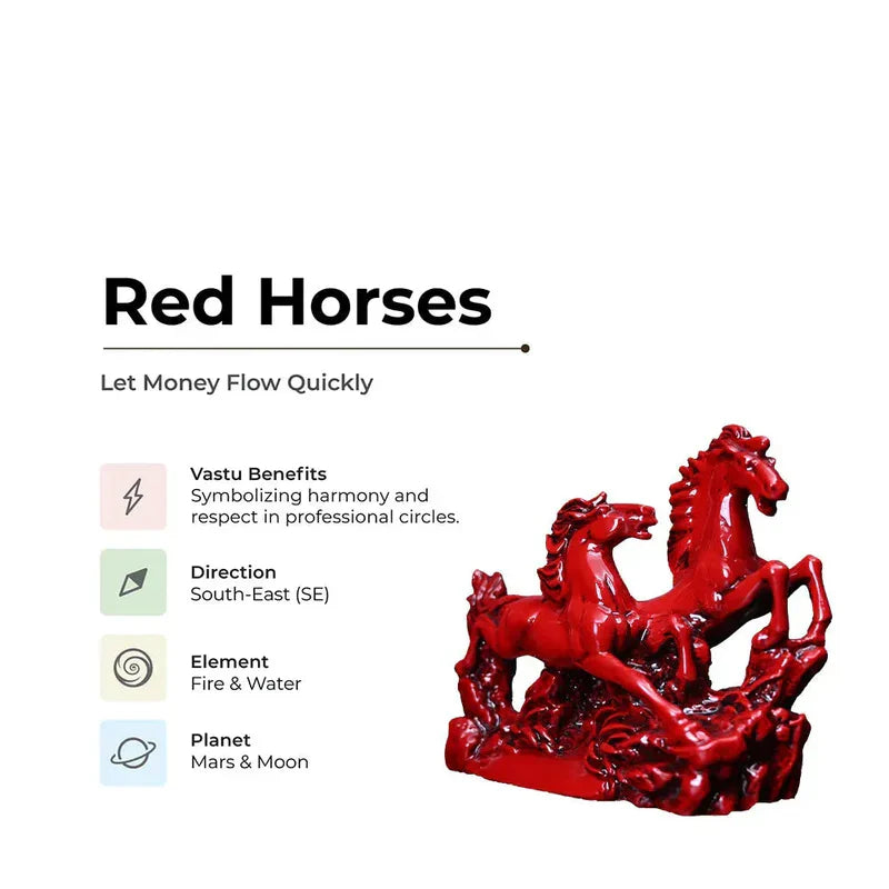 Fengshui Vastu Three Red Running Horses for Victory, Positive Energy, Good Luck, Business Growth