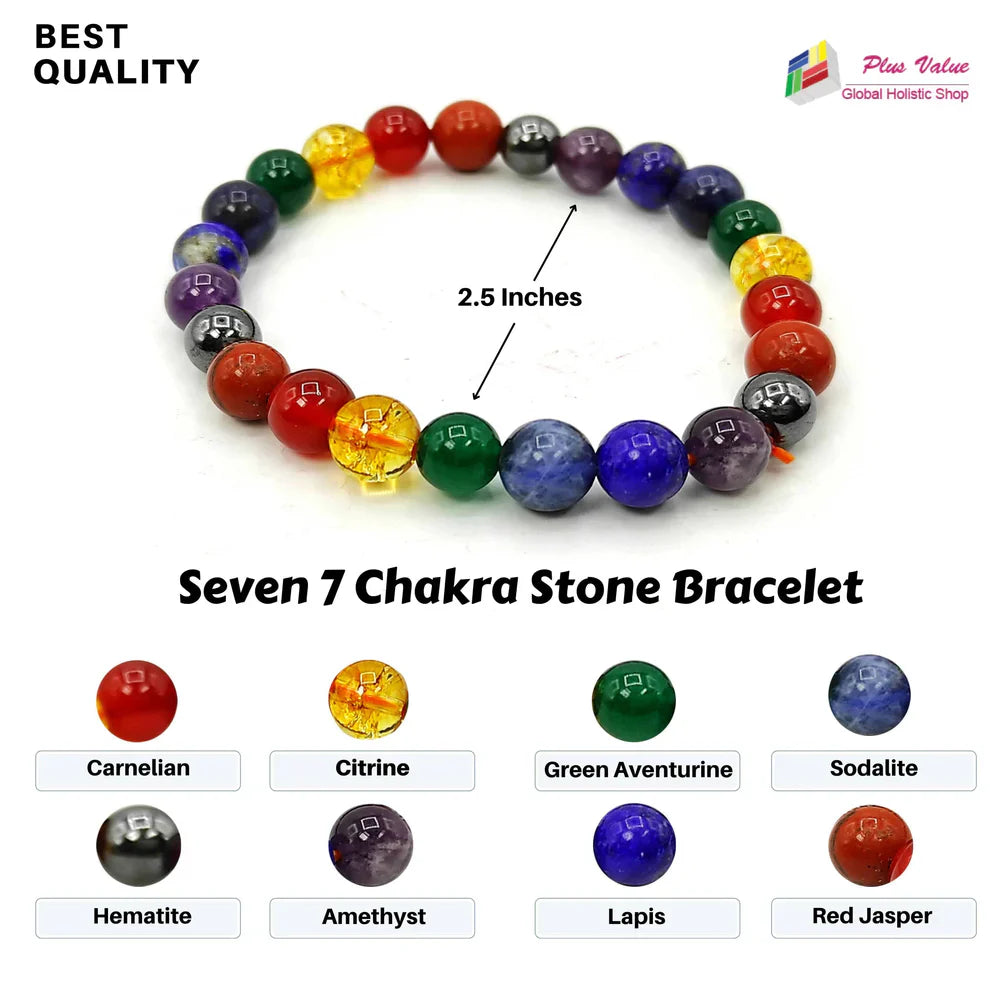 Original 7 Chakra Protection Bracelet for Men & Women [Natural stones]
