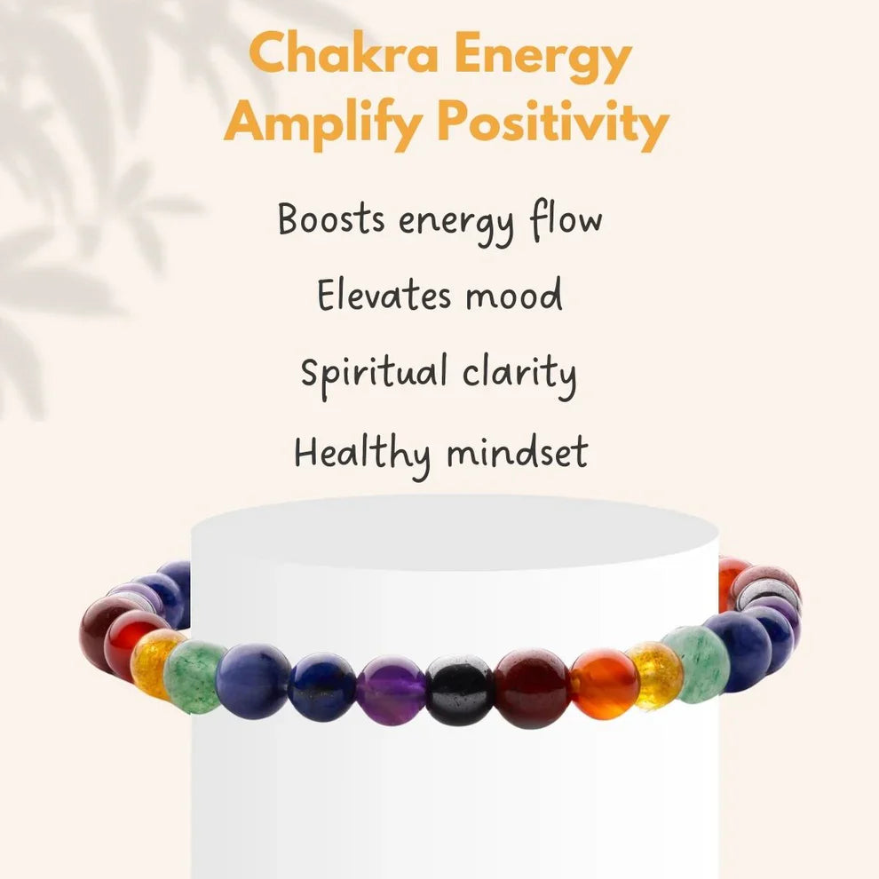 Original 7 Chakra Protection Bracelet for Men & Women [Natural stones]