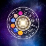 Best Astrologer In Chandigarh