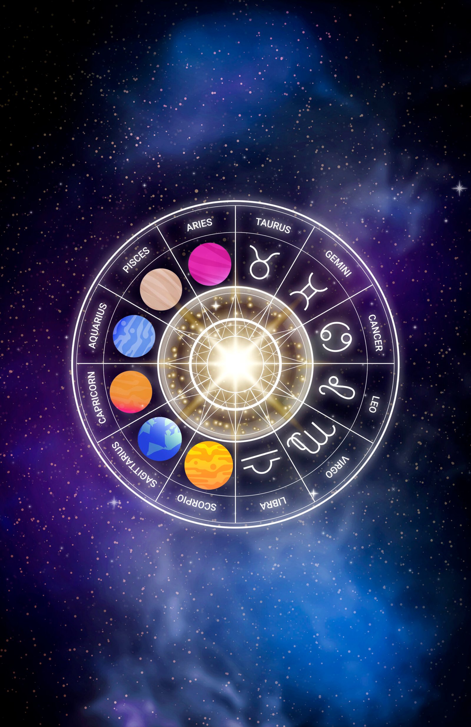 Best Astrologer In Chandigarh