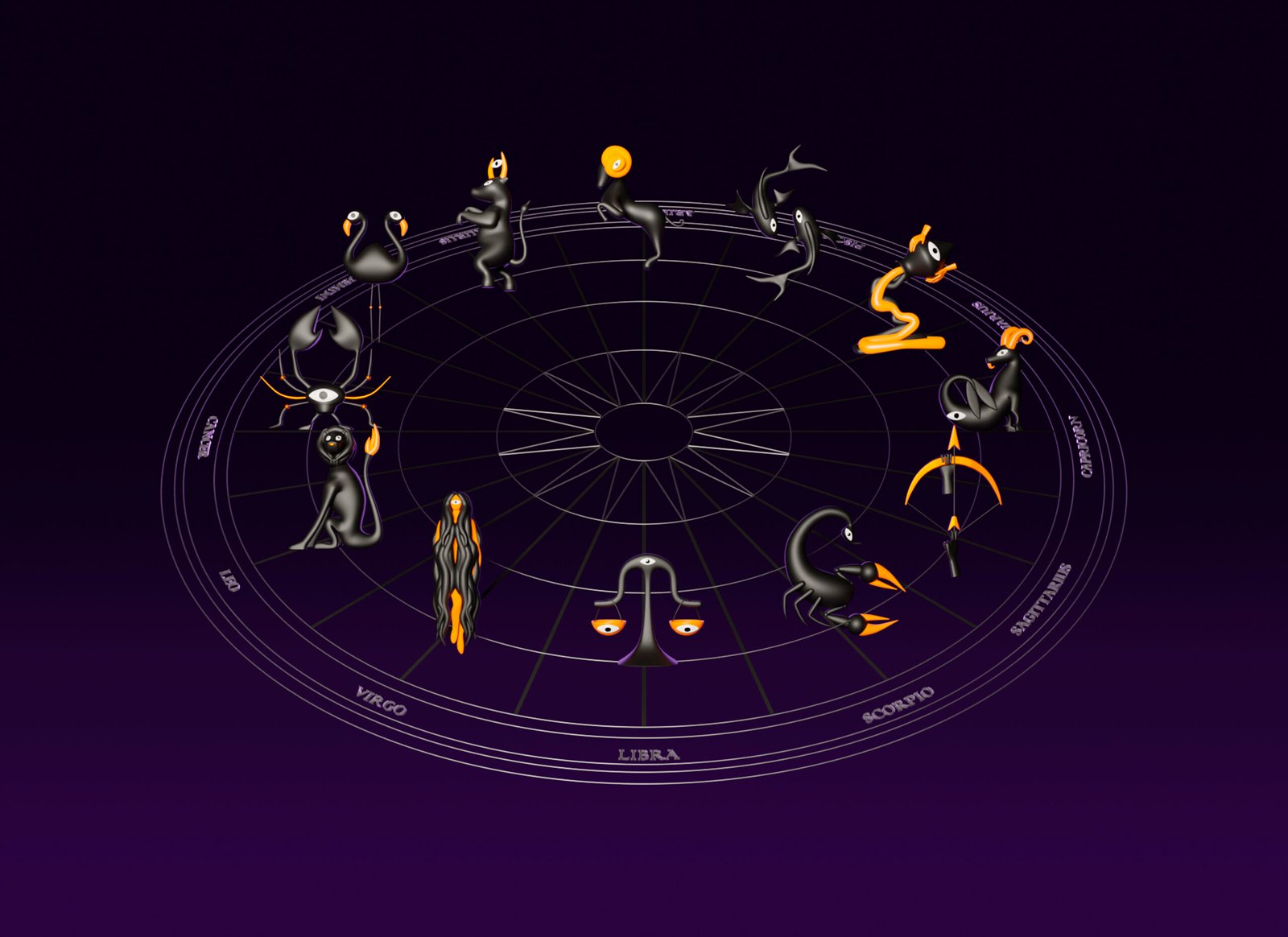 Best Astrologer In Coimbatore